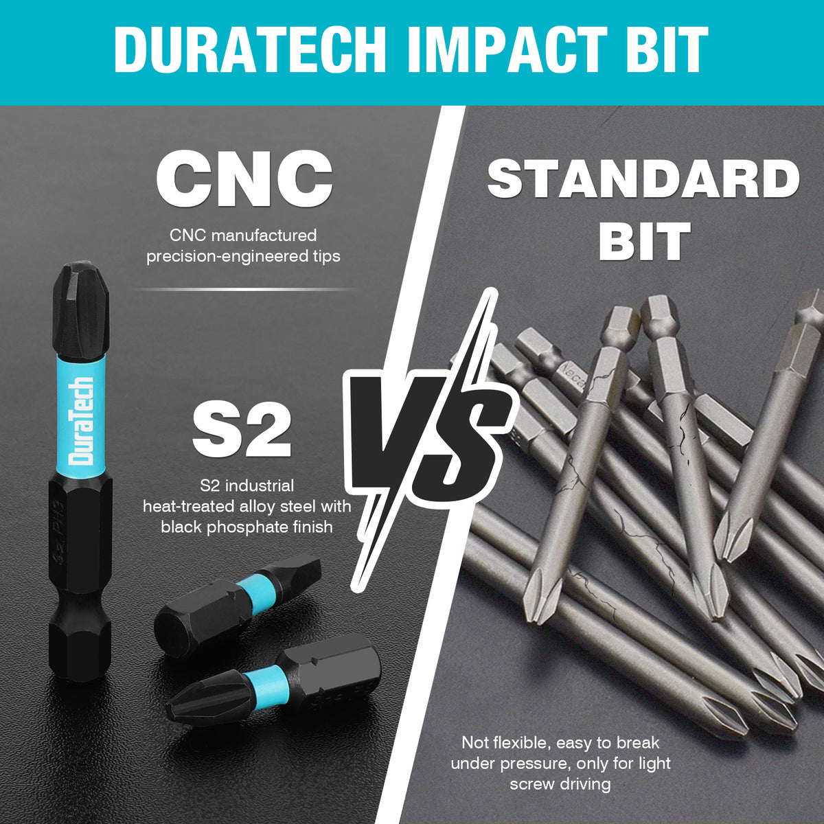 DURATECH 87P IMPACT SCREWDRIVER AND DRILL SET