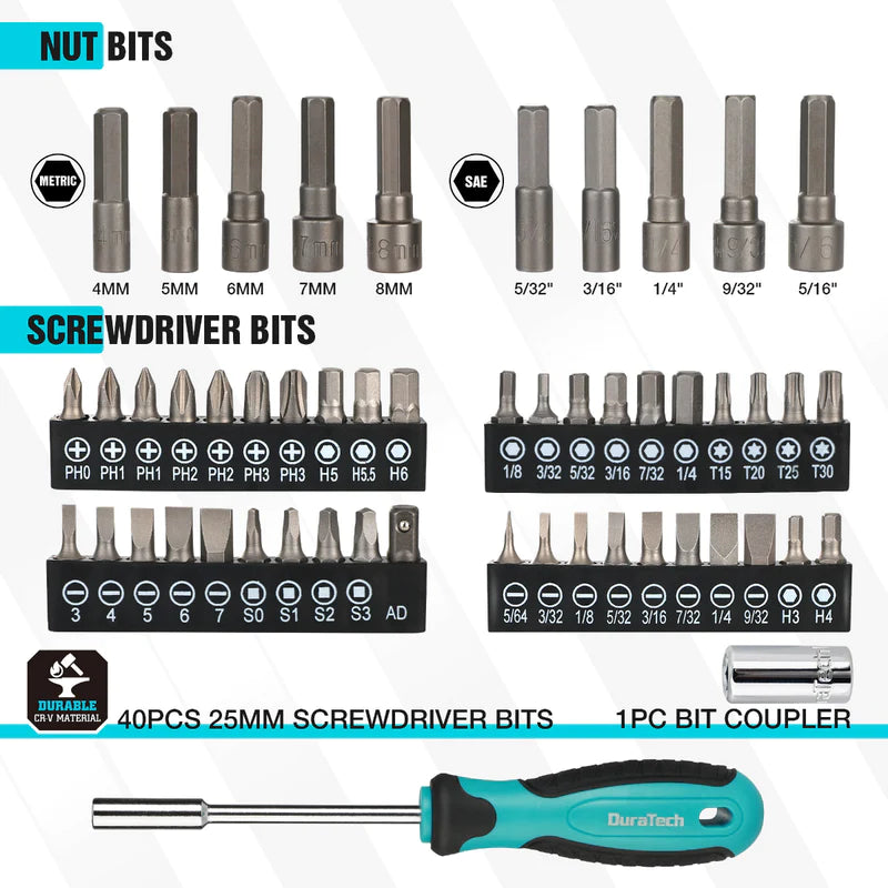 DURATECH 121 PC SOCKET SET DT404046