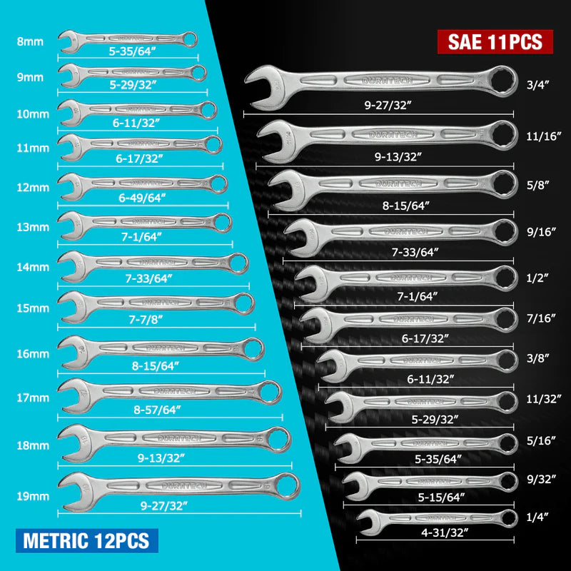 DURATECH 23PC COMBINATION WRENCH SET