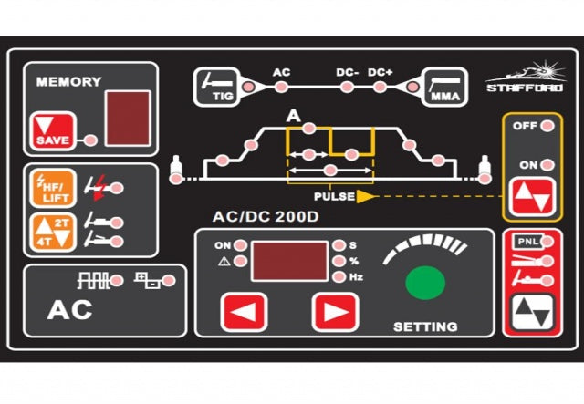 STAFFORD AC/DC 320D