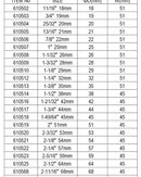 HARDEN 51MM BI-METAL HOLESAW