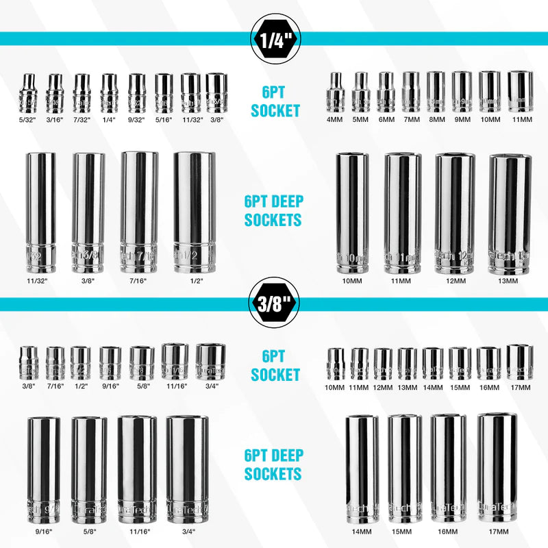DURATECH 121 PC SOCKET SET DT404046