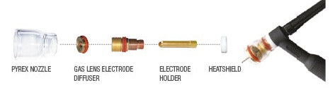 ULTRAMAX WP17/18/26 CHAMPANGE NOZZLE KIT WITH 2.4MM ADAPTOR
